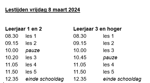 Rooster 5maal25 personeelsdag